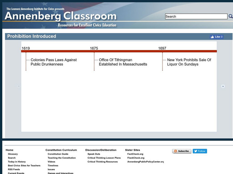 Annenberg Classroom: Prohibition Introduced Interactive Annenberg Classroom: Prohibition Introduced Interactive