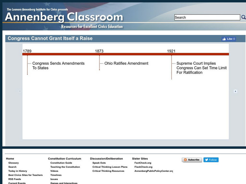Annenberg Classroom: Congress Cannot Grant Itself a Raise Interactive Annenberg Classroom: Congress Cannot Grant Itself a Raise Interactive