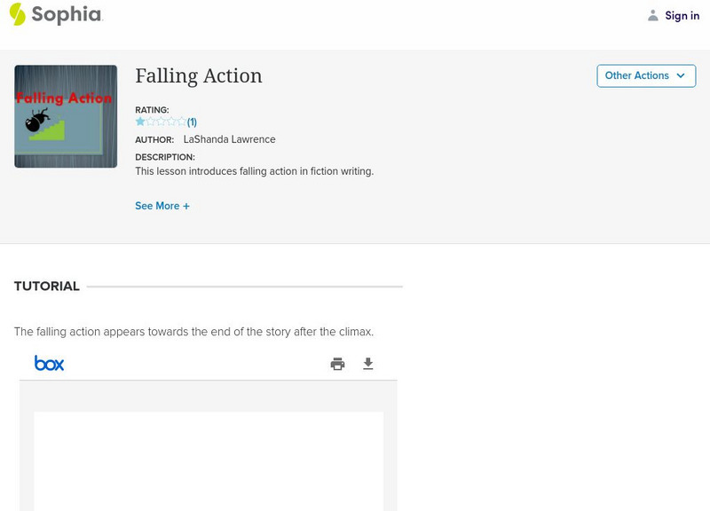 Sophia: Falling Action PPT Sophia: Falling Action PPT