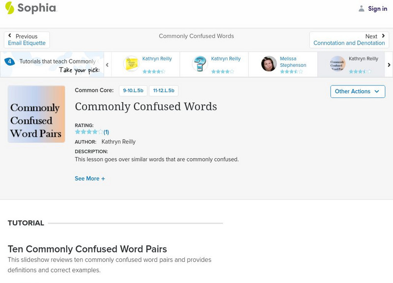 Sophia: Commonly Confused Words: Lesson 4 PPT Sophia: Commonly Confused Words: Lesson 4 PPT