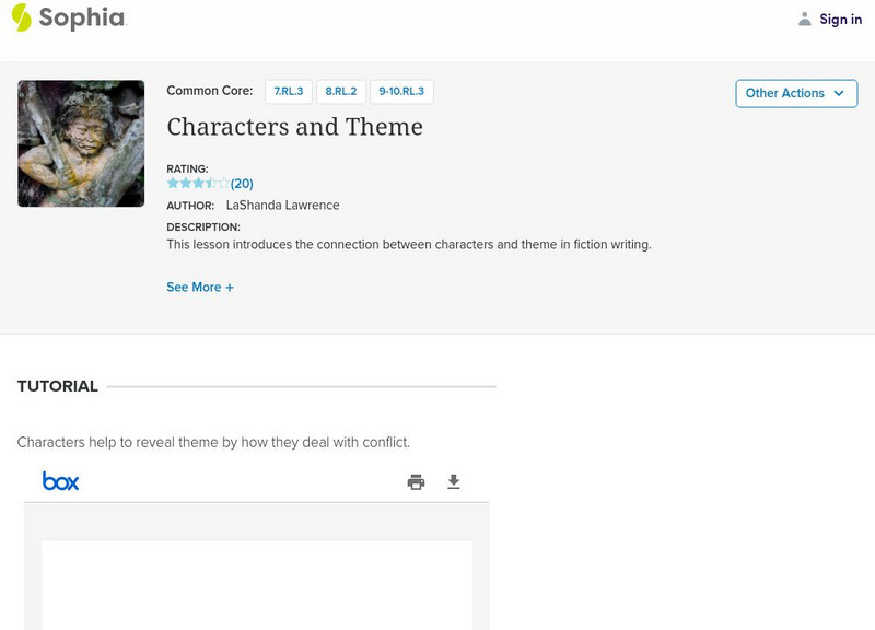 Sophia: Characters and Theme PPT Sophia: Characters and Theme PPT