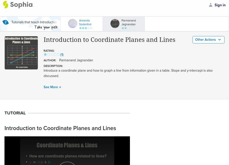 Sophia: Introduction to Coordinate Planes and Lines Instructional Video Sophia: Introduction to Coordinate Planes and Lines Instructional Video