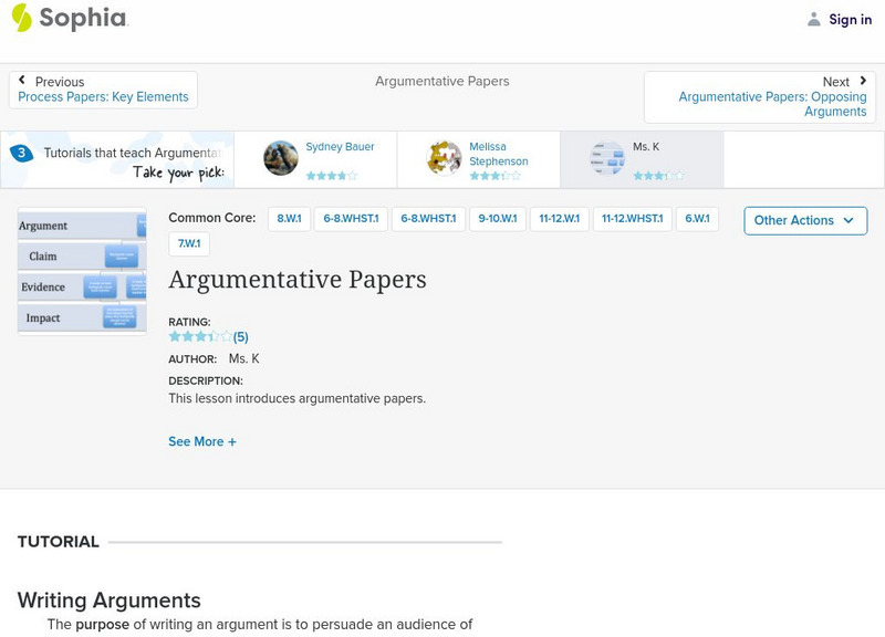 Sophia: Argumentative Papers: Lesson 1 Unit Plan Sophia: Argumentative Papers: Lesson 1 Unit Plan