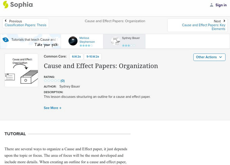 Sophia: Cause and Effect Papers: Organization: Lesson 2 Unit Plan Sophia: Cause and Effect Papers: Organization: Lesson 2 Unit Plan
