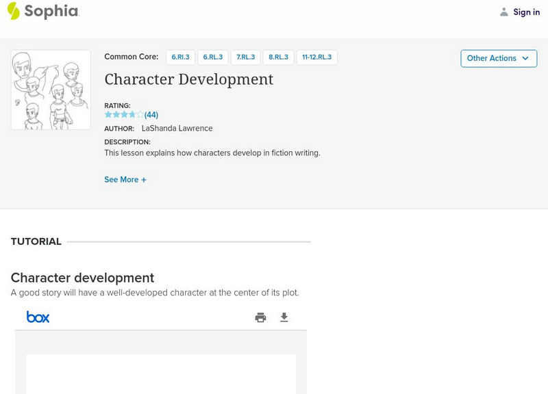 Sophia: Character Development PPT Sophia: Character Development PPT