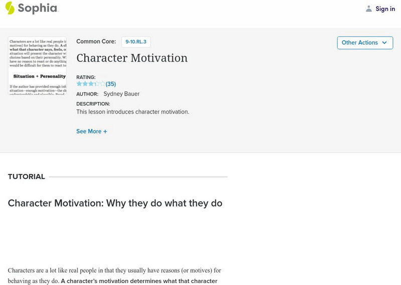 Sophia: Character Motivation Unit Plan Sophia: Character Motivation Unit Plan
