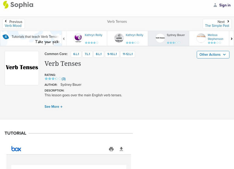 Sophia: Verb Tenses: Lesson 1 PPT Sophia: Verb Tenses: Lesson 1 PPT