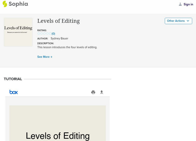 Sophia: Levels of Editing Instructional Video
