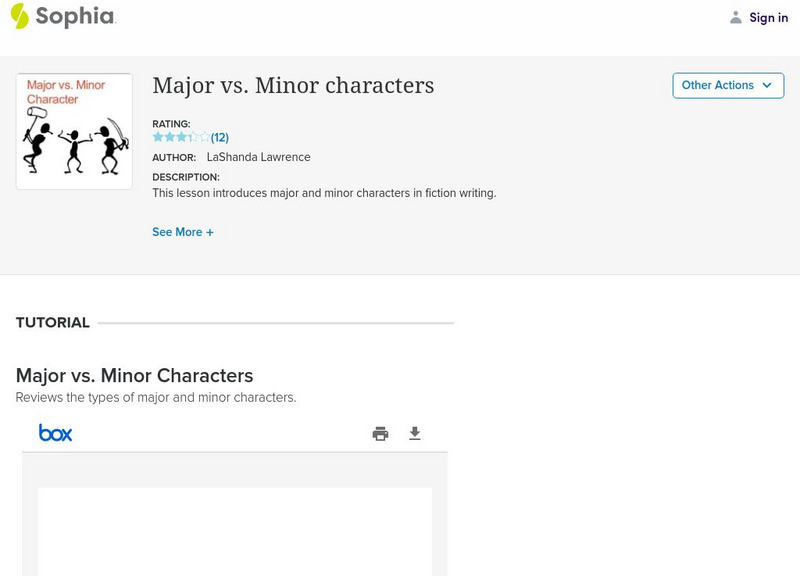 Sophia Major Vs Minor Characters Instructional Video For 9th 10th Sophia Major Vs Minor Characters Instructional Video For 9th 10th
