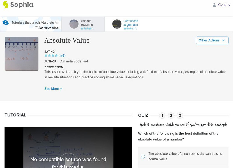 Sophia: Absolute Value Instructional Video