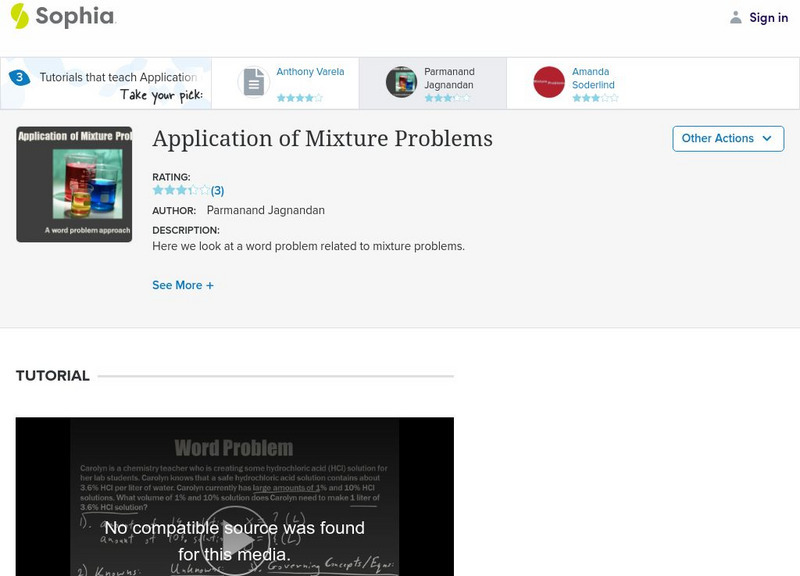 Sophia: Application of Mixture Problems Instructional Video