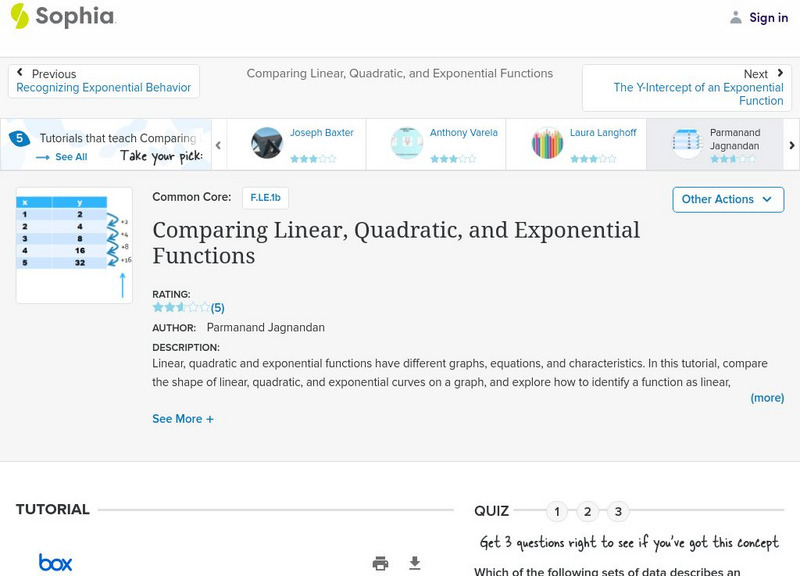 Sophia: Comparing Linear, Quadratic, and Exponential Functions PPT Sophia: Comparing Linear, Quadratic, and Exponential Functions PPT