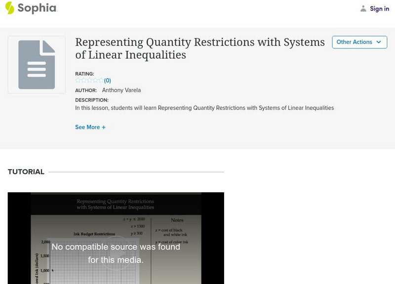 Sophia: Quantity Restrictions With Systems of Linear Inequalities #2 Instructional Video Sophia: Quantity Restrictions With Systems of Linear Inequalities #2 Instructional Video