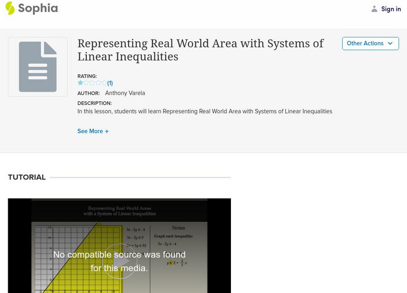 Sophia: Representing Real World Area With Systems of Linear Inequalities #2 Instructional Video Sophia: Representing Real World Area With Systems of Linear Inequalities #2 Instructional Video