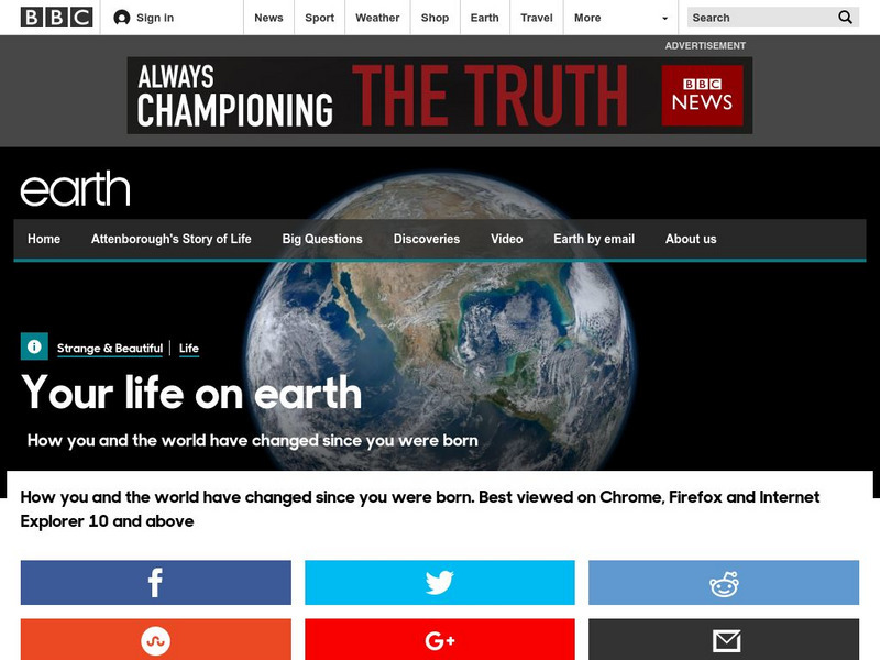 Bbc Earth: Your Life on Earth Interactive