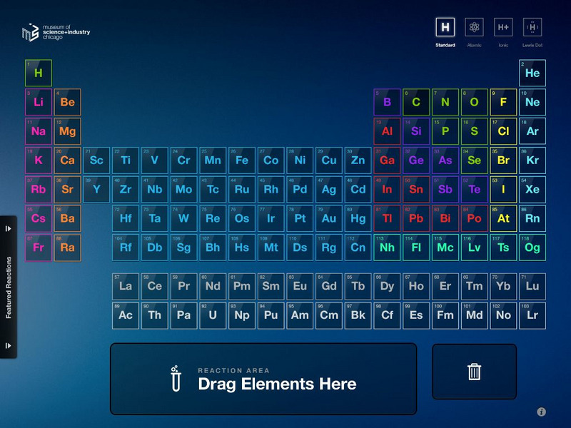 Museum of Science and Industry Chicago: Elements: Reactions Interactive Museum of Science and Industry Chicago: Elements: Reactions Interactive