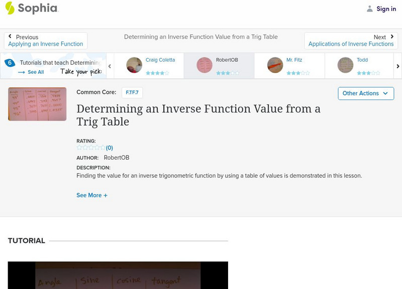 Sophia: Determining an Inverse Function Value From a Trig Table Instructional Video