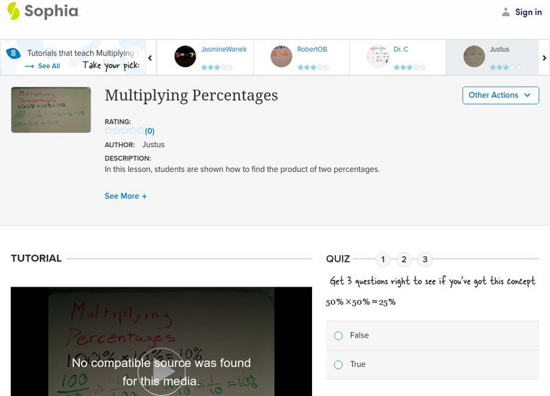 Sophia: Multiplying Percentages Instructional Video