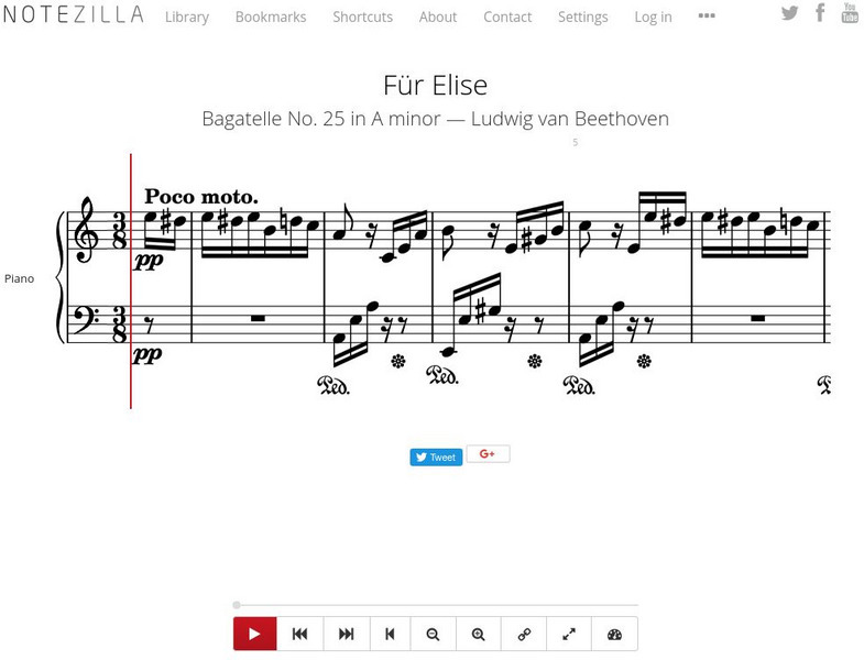 Notezilla: Beethoven's "Fur Elise" Unit Plan Notezilla: Beethoven's "Fur Elise" Unit Plan