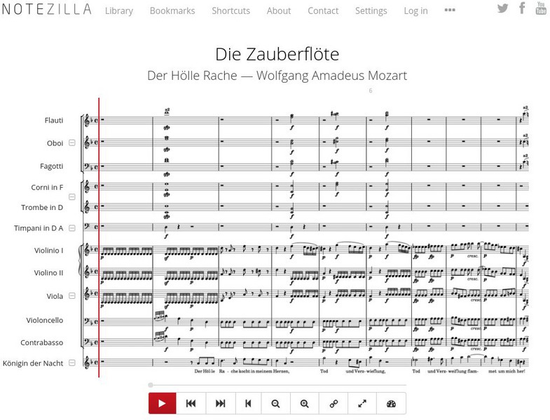 Notezilla: Mozart's "Die Zauberflote" Unit Plan Notezilla: Mozart's "Die Zauberflote" Unit Plan