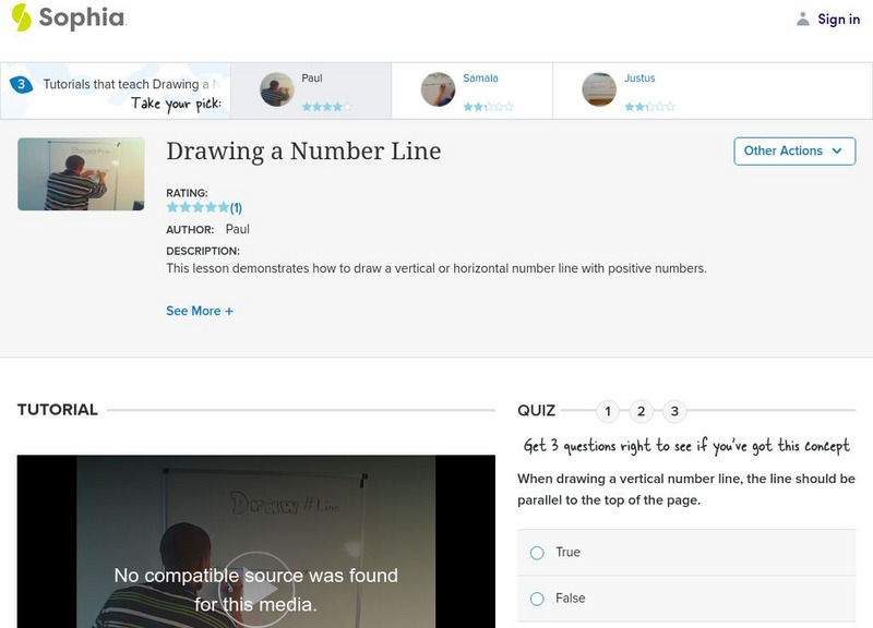 Sophia: Drawing a Number Line Instructional Video Sophia: Drawing a Number Line Instructional Video