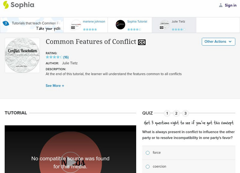Sophia: Common Features of Conflict: Lesson 1 Unit Plan Sophia: Common Features of Conflict: Lesson 1 Unit Plan