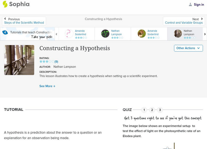 Sophia: Constructing a Hypothesis: Lesson 3 Unit Plan Sophia: Constructing a Hypothesis: Lesson 3 Unit Plan