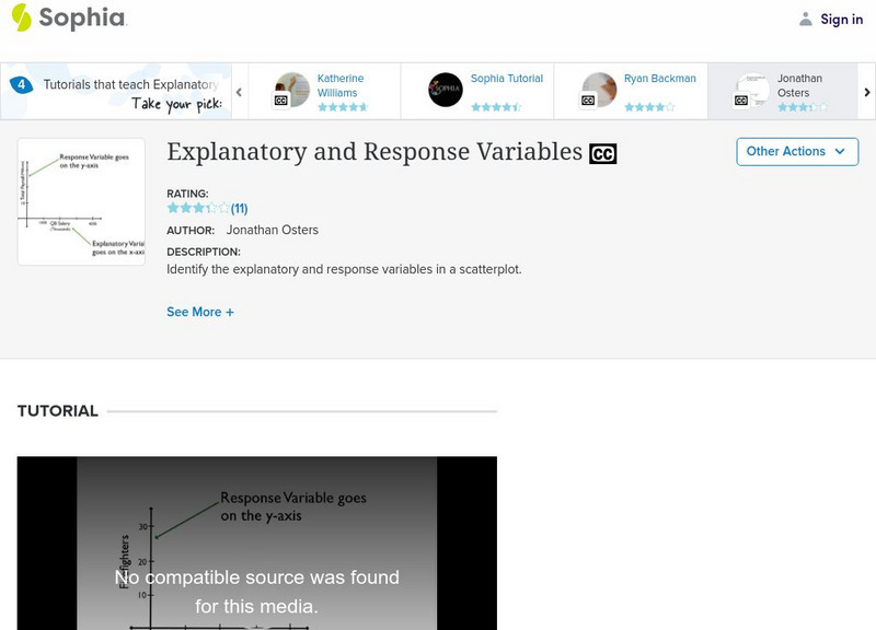 Sophia: Explanatory and Response Variables: Lesson 2 Unit Plan