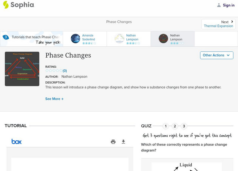 Sophia: Phase Changes: Lesson 2 PPT Sophia: Phase Changes: Lesson 2 PPT