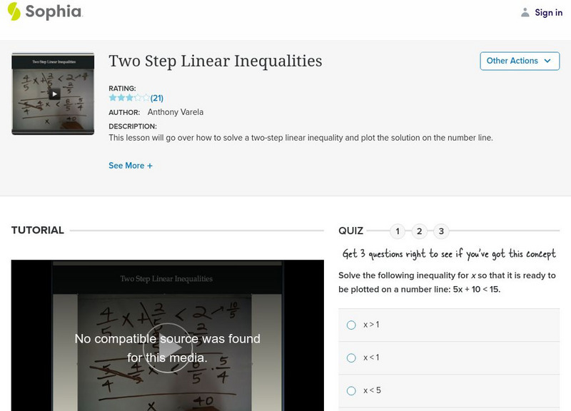 Sophia: Two Step Linear Inequalities: Lesson 2 Unit Plan