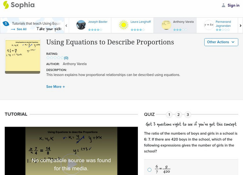 Sophia: Using Equations to Describe Proportions: Lesson 4 Unit Plan Sophia: Using Equations to Describe Proportions: Lesson 4 Unit Plan
