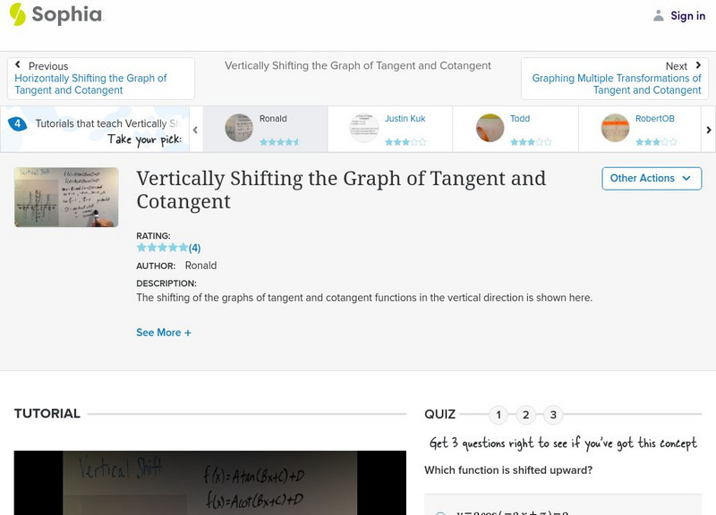 Sophia: Vertically Shifting the Graph of Tangent and Cotangent: Lesson 5 Instructional Video