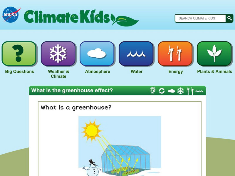 Nasa: Climate Kids: What Is the Greenhouse Effect Handout