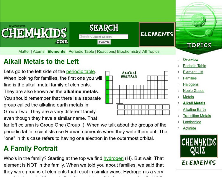 Chem4 Kids: Alkalai Metals Handout Chem4 Kids: Alkalai Metals Handout