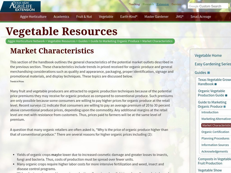 Texas A&m University: Market Characteristics Unit Plan Texas A&m University: Market Characteristics Unit Plan