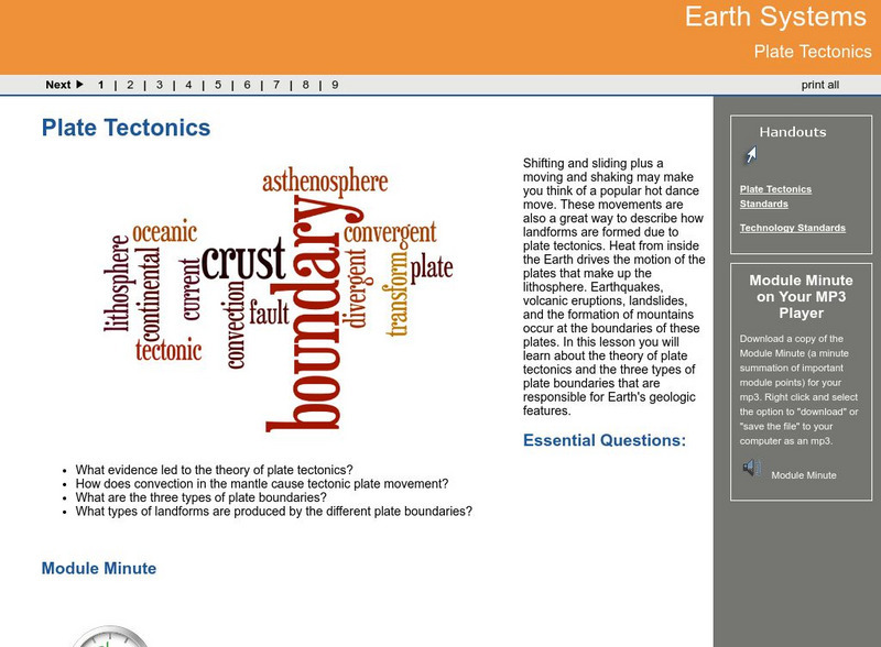 Ga Virtual Learning: Plate Tectonics Unit Plan Ga Virtual Learning: Plate Tectonics Unit Plan