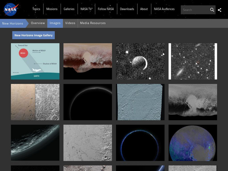 Nasa: New Horizons Image Gallery PPT Nasa: New Horizons Image Gallery PPT