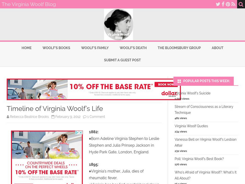 Virginia Woolf Blog: Timeline of Virginia Woolf's Life Graphic