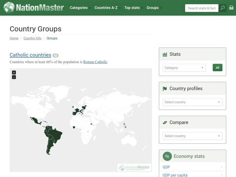 Nation Master: Country Groups Website Nation Master: Country Groups Website