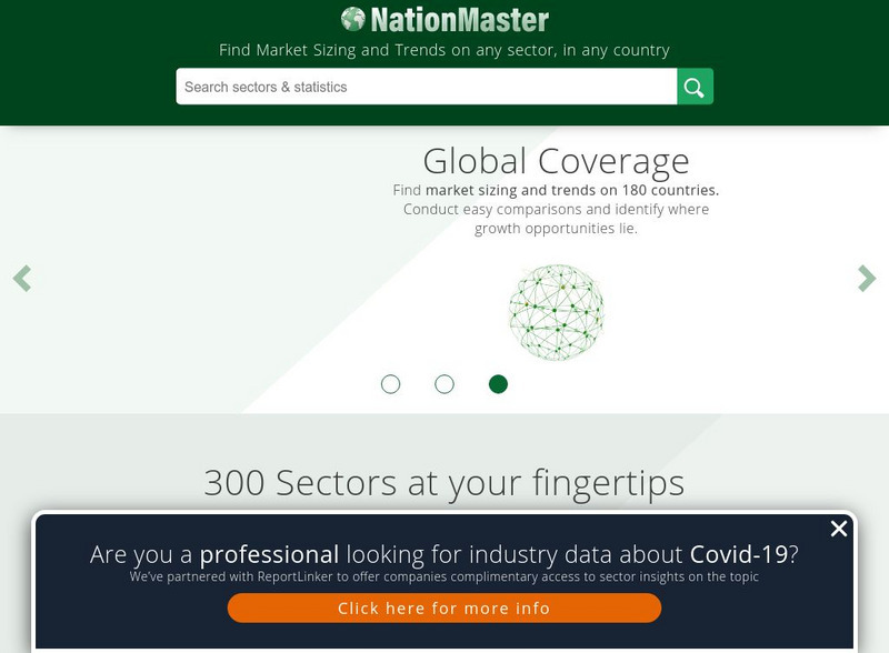 Nation Master Website Nation Master Website