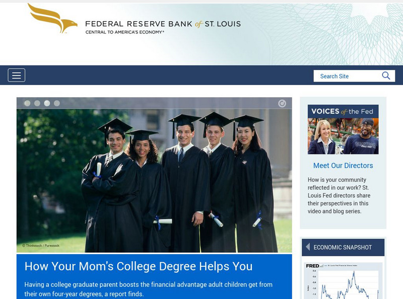 Federal Reserve Bank of St. Louis Website Federal Reserve Bank of St. Louis Website