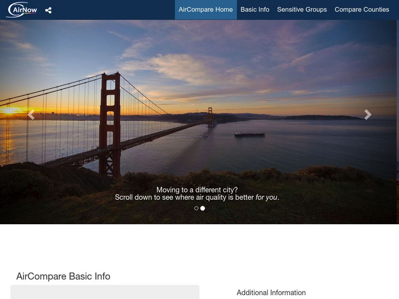 Epa: Air Quality in My City Website Epa: Air Quality in My City Website