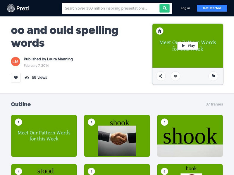 Prezi Laura Manning: Oo and Ould Spelling Words PPT Prezi Laura Manning: Oo and Ould Spelling Words PPT