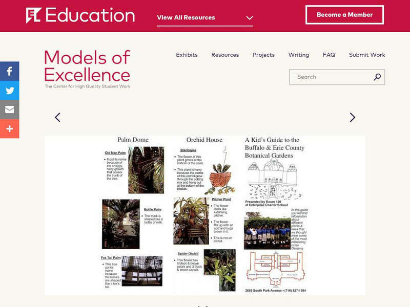 El Education: Kid's Guide to Buffalo & Erie Co. Botanical Gardens Unknown Type El Education: Kid's Guide to Buffalo & Erie Co. Botanical Gardens Unknown Type