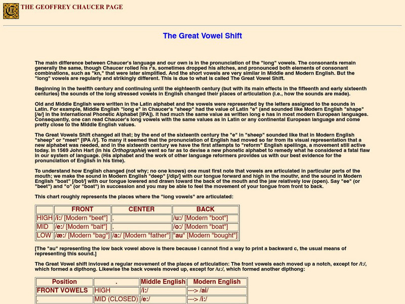 The Great Vowel Shift Website The Great Vowel Shift Website