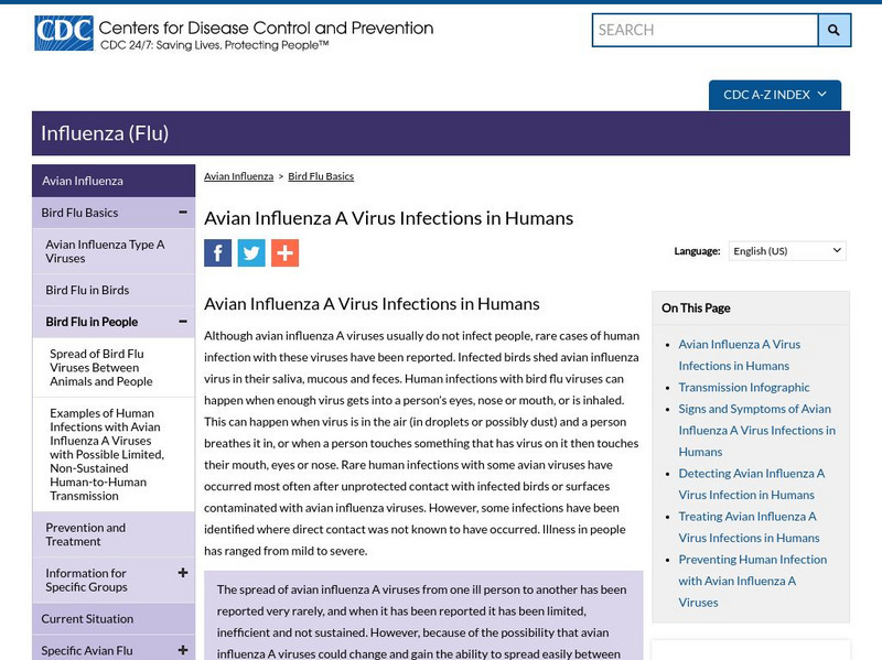 Centers for Disease Control: Avian Influenza Infection in Humans Article Centers for Disease Control: Avian Influenza Infection in Humans Article