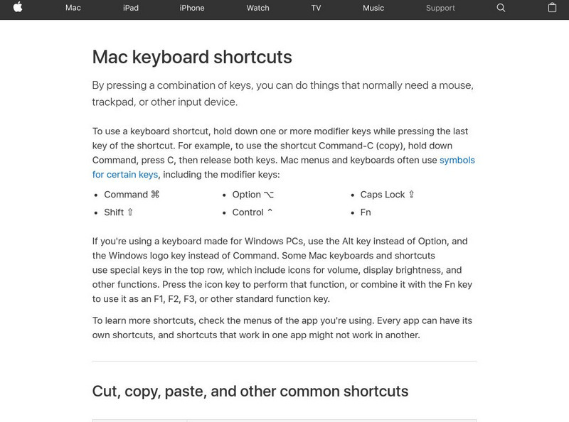 Apple: Mac Os X Keyboard Shortcuts Website Apple: Mac Os X Keyboard Shortcuts Website