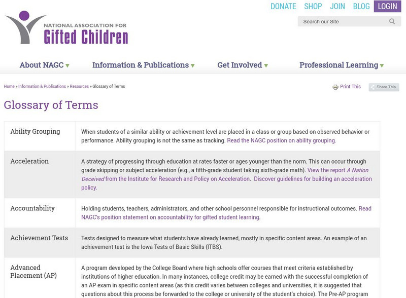 Frequently Used Terms in Gifted Education Website Frequently Used Terms in Gifted Education Website