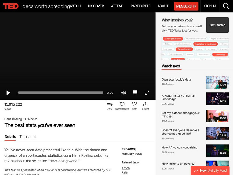 Ted: Ted Talks: Hans Rosling Shows the Best Stats You've Ever Seen Instructional Video Ted: Ted Talks: Hans Rosling Shows the Best Stats You've Ever Seen Instructional Video