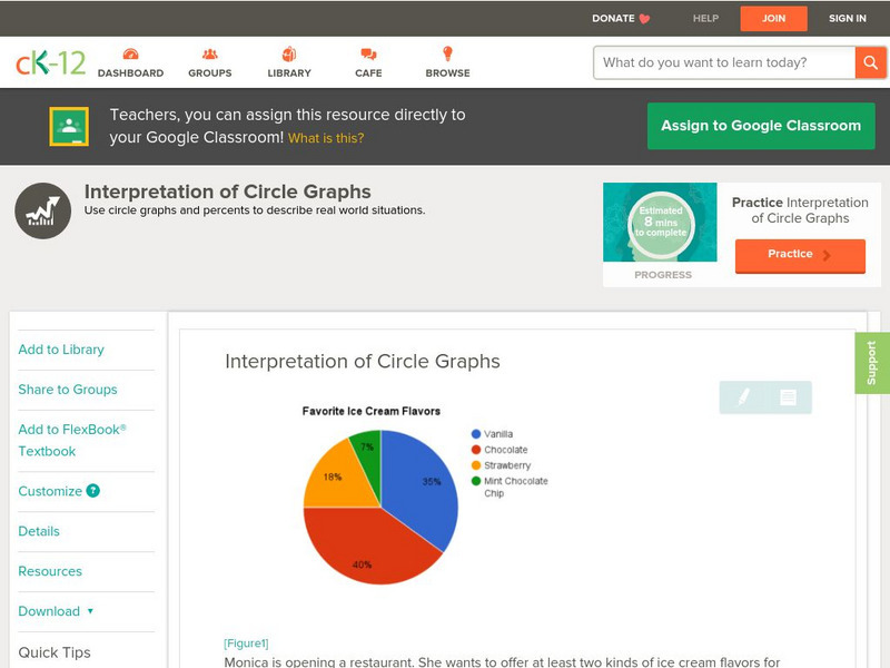 Ck 12: Statistics: Interpretation of Circle Graphs Grades 6 7 Unit Plan Ck 12: Statistics: Interpretation of Circle Graphs Grades 6 7 Unit Plan